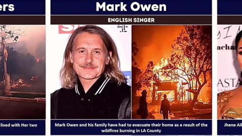 50 celebrities lost their homes in LA fire devastation PT 2