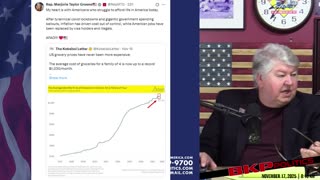 Voice of Rural America - REPLAY - November 17, 2025