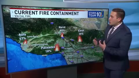 Southern California remains vigilant as critical fire danger continues