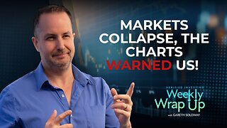 Stocks Collapse, Bitcoin Flushes, Here Are The Trades, Levels And Insights Based On The Charts