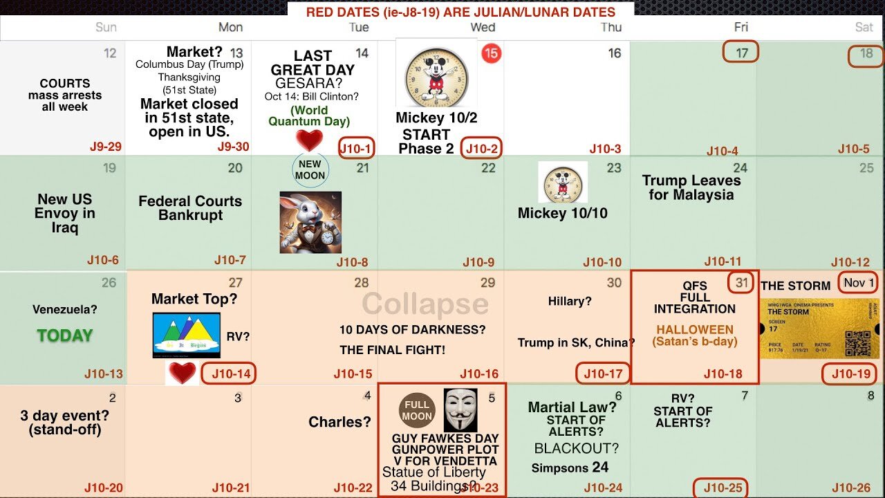 Remember, Remember — FINAL PHASE