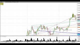 Dec10 FED Cuts rates, Silver Flys, $62. Stocks limp, Beans OLB,