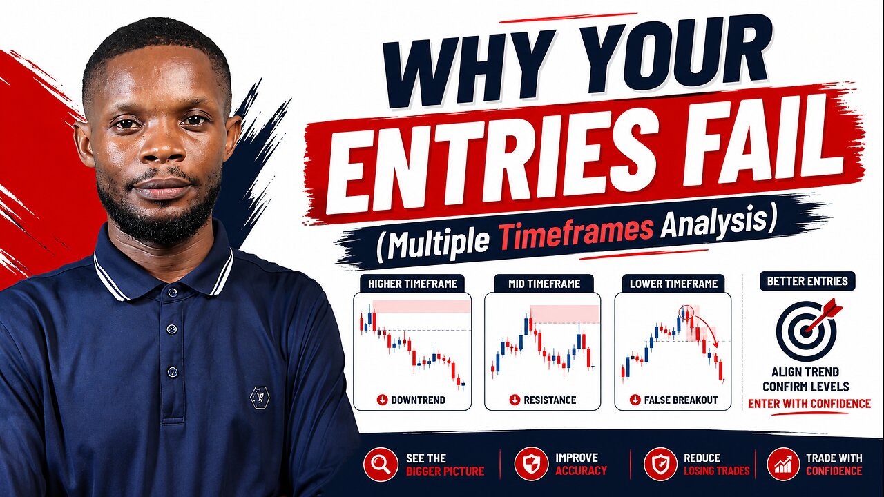 Why Most Traders Fail at Multiple Timeframe Analysis