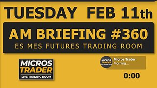 ES MES Futures Trading: Key Levels, Tips, Technical Analysis. Tuesday "AM Briefing"