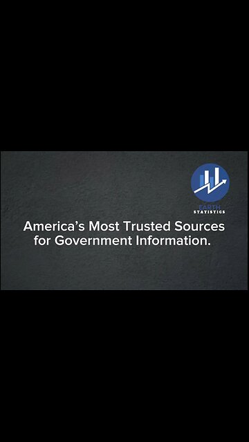 America’s Most Trusted Sources for Government Information...