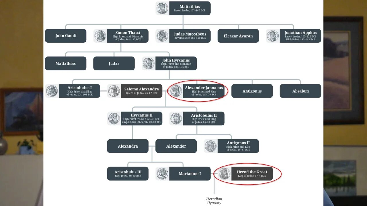 Zechariah 11:15-17 - Part 2