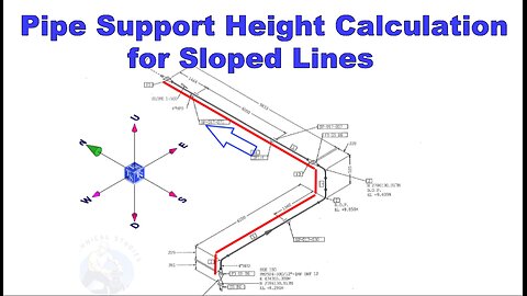 How to Calculate Pipe Support Height in Sloped Piping