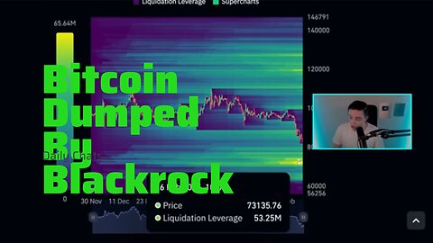 BITCOIN DUMPED BY BLACKROCK