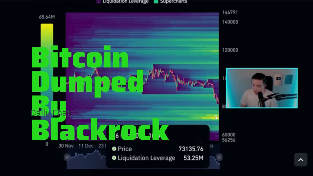 BITCOIN DUMPED BY BLACKROCK