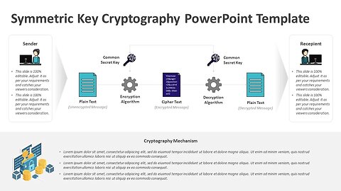 Symmetric Key Cryptography PowerPoint Template