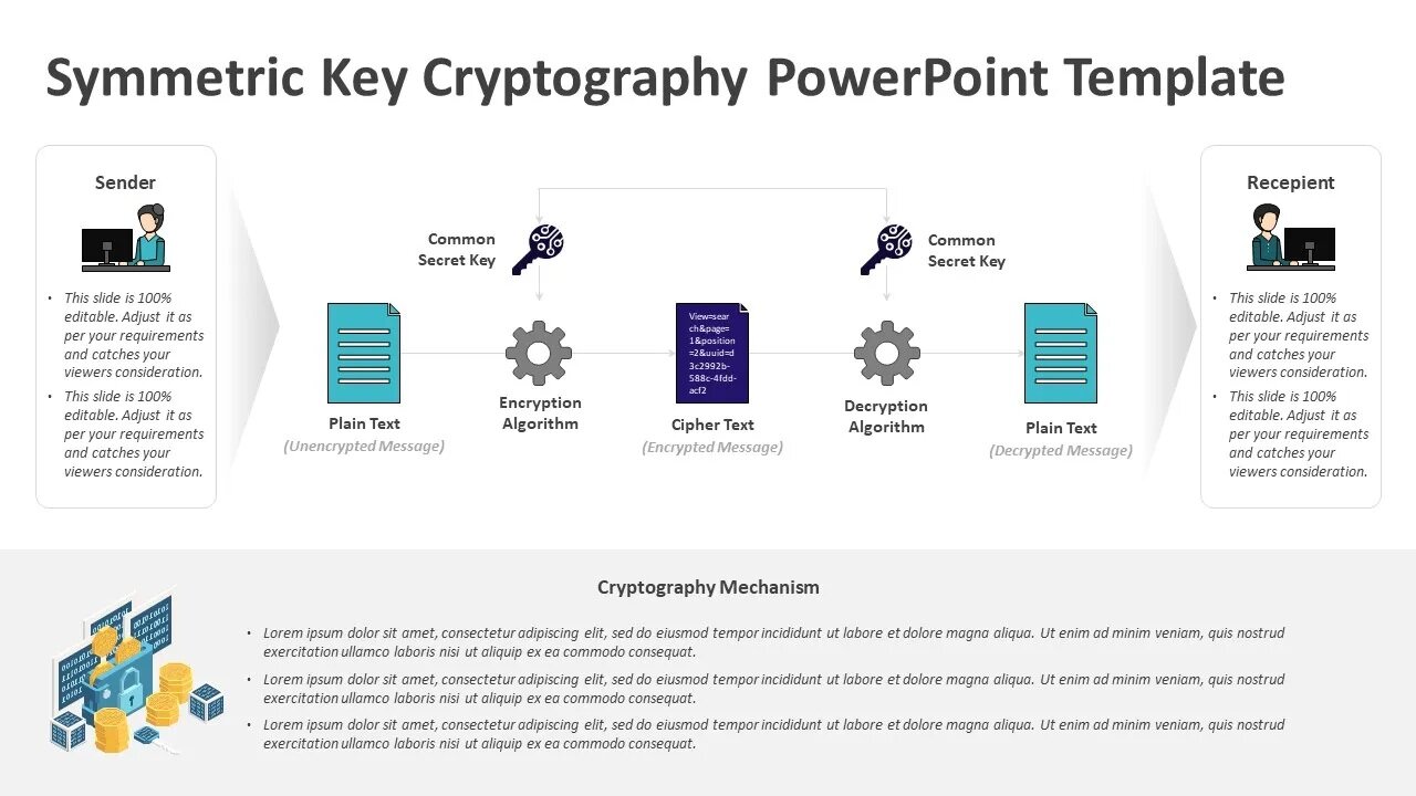 Symmetric Key Cryptography PowerPoint Template