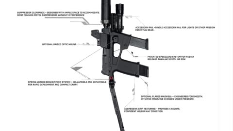 New Guns for 2026, Nutnfancy SHOT Show 2026 Pt 1