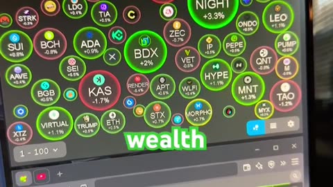 Xrp price prediction MY HONEST TRUTH!