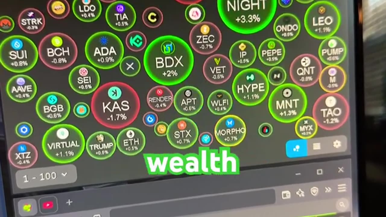 Xrp price prediction MY HONEST TRUTH!