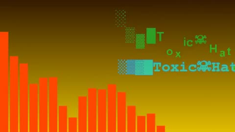 ToxicHate - #Guanu #apes - #lords of the #boards - #fancover #glitch #fusion #dubstep