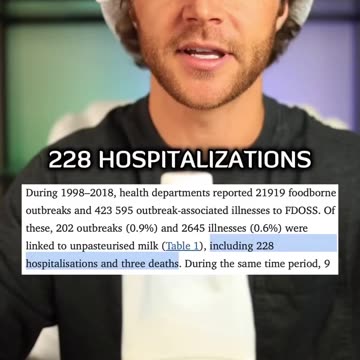 How do you like your milk?