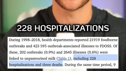 How do you like your milk?