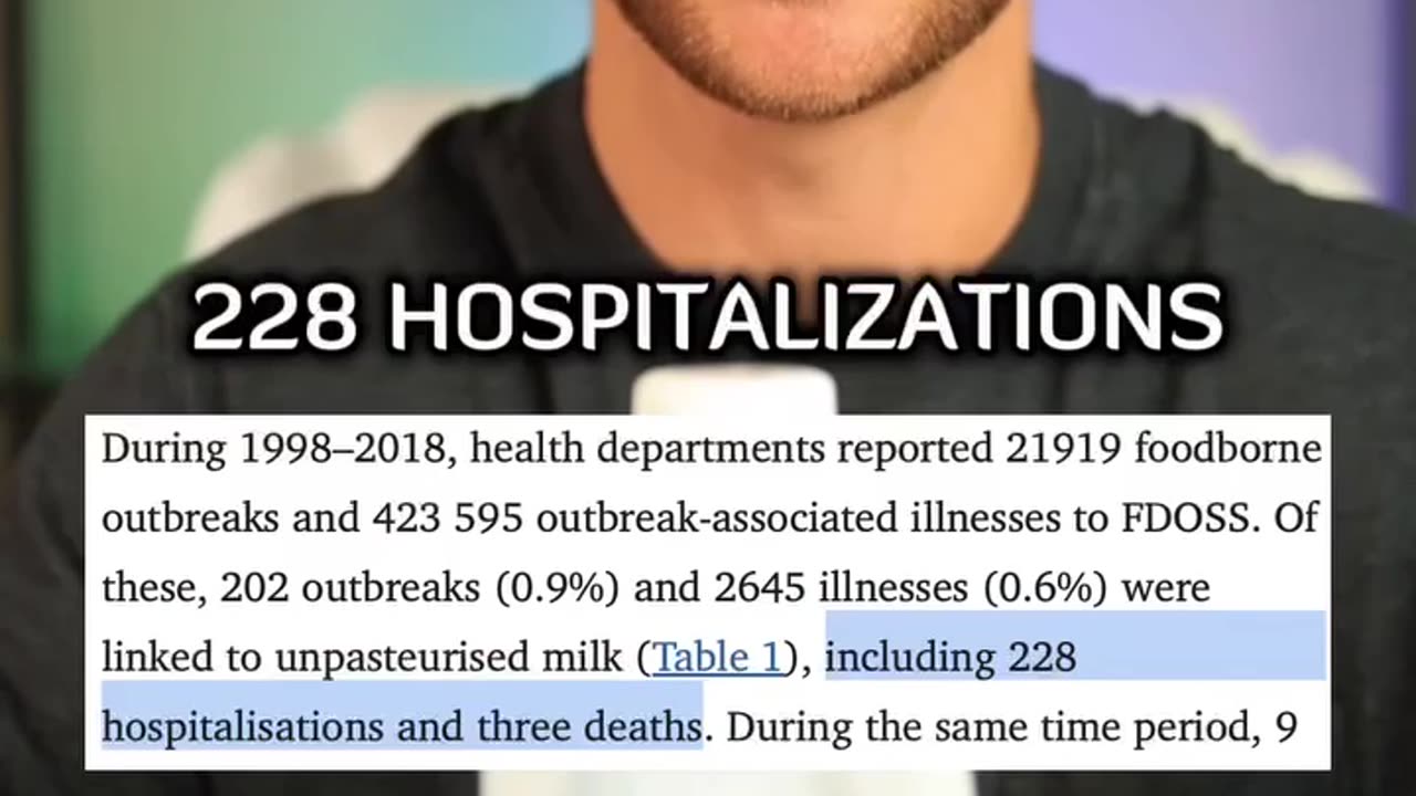 How do you like your milk?