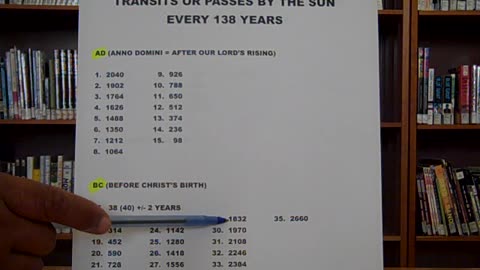 TARTARIA : The RESETS That Partially Destroyed it World Wide. Phoenix & Nemesis Resets