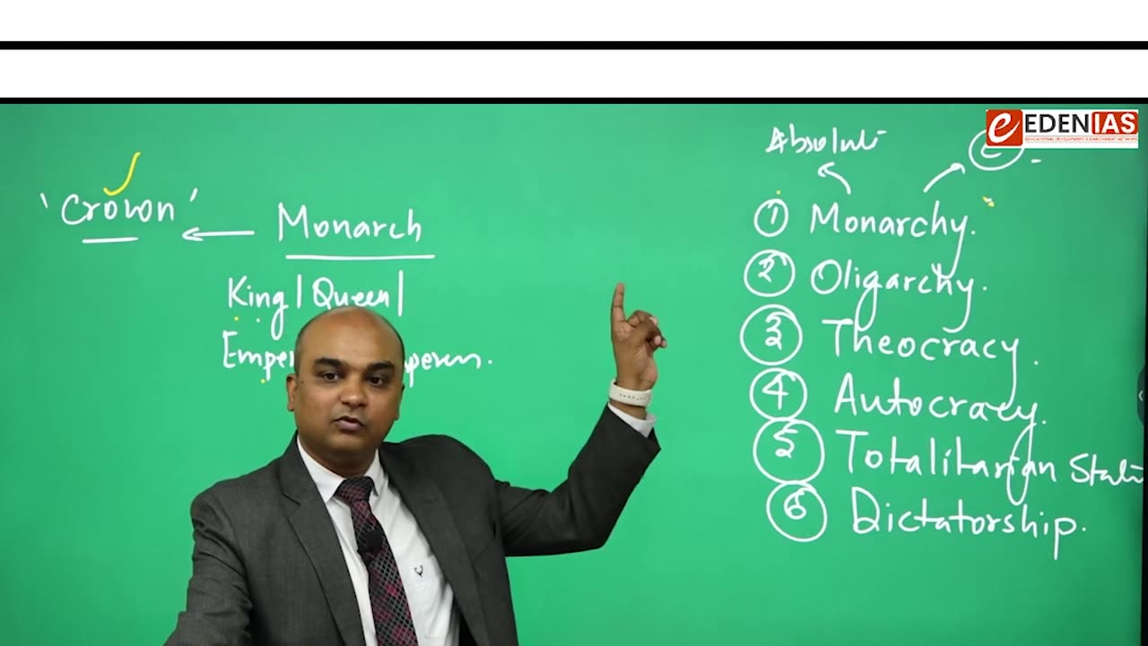 What is Dictatorship