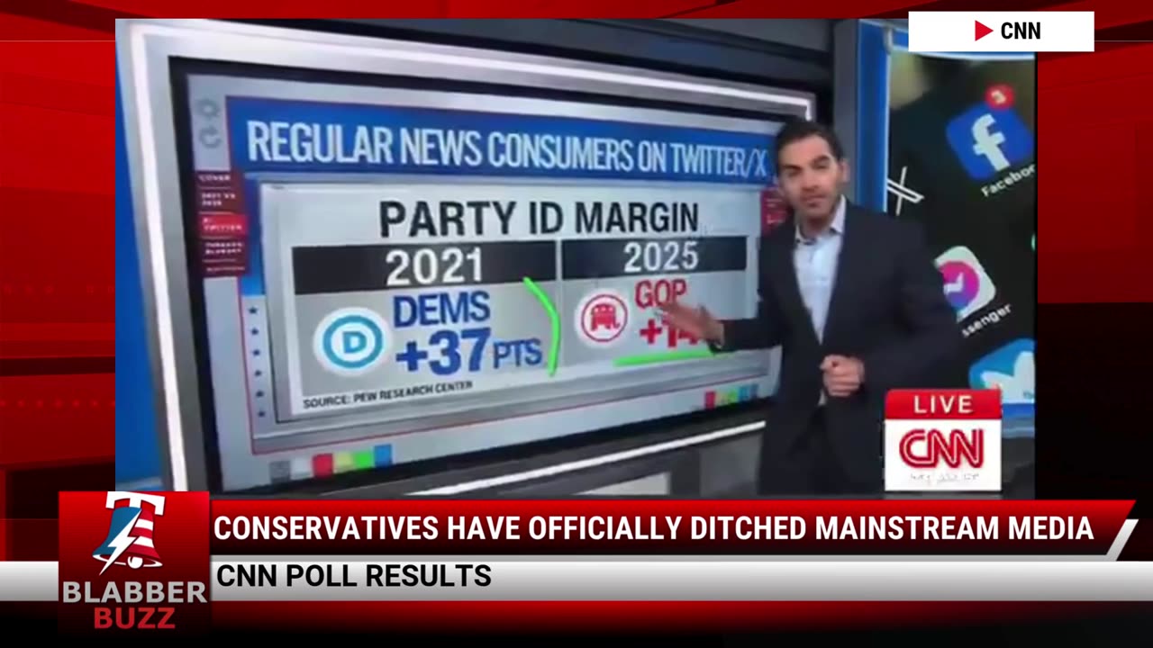 Conservatives Have Officially Ditched Mainstream Media