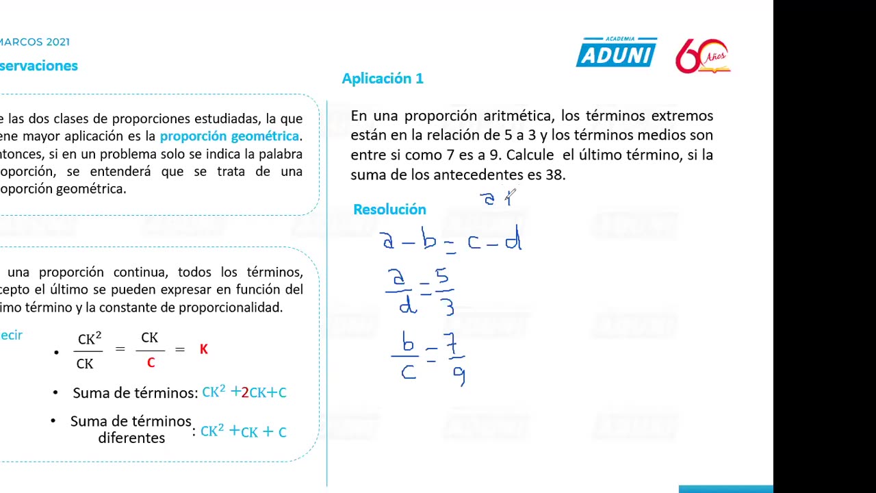 ANUAL ADUNI 2021 | Semana 04 | Aritmética