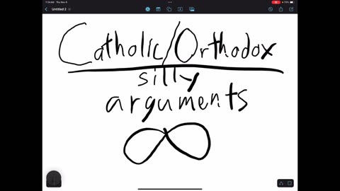 Catholic Orthodox silly arguments infinity