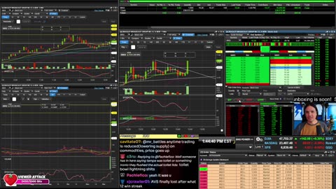 LIVE Day Trading the Stock Market