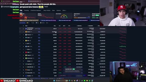 SNEAKO Reacts to Adin Ross’s Investigation into the Epstein Files