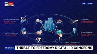 The Risks of Digital Identity | Rowan Dean