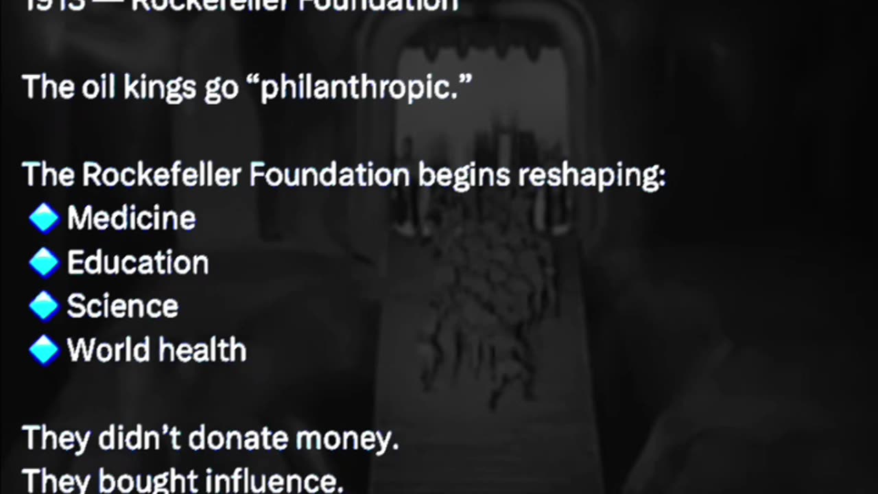 Welcome to the MACHINE: Federal Reserve, Rockefeller Foundation, IRS, ACS, ADL & Warburg.