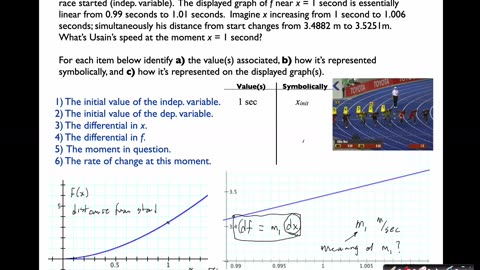 MAT 270 Mon Jan 27: ROC at a Moment & Rate to Accum Intro