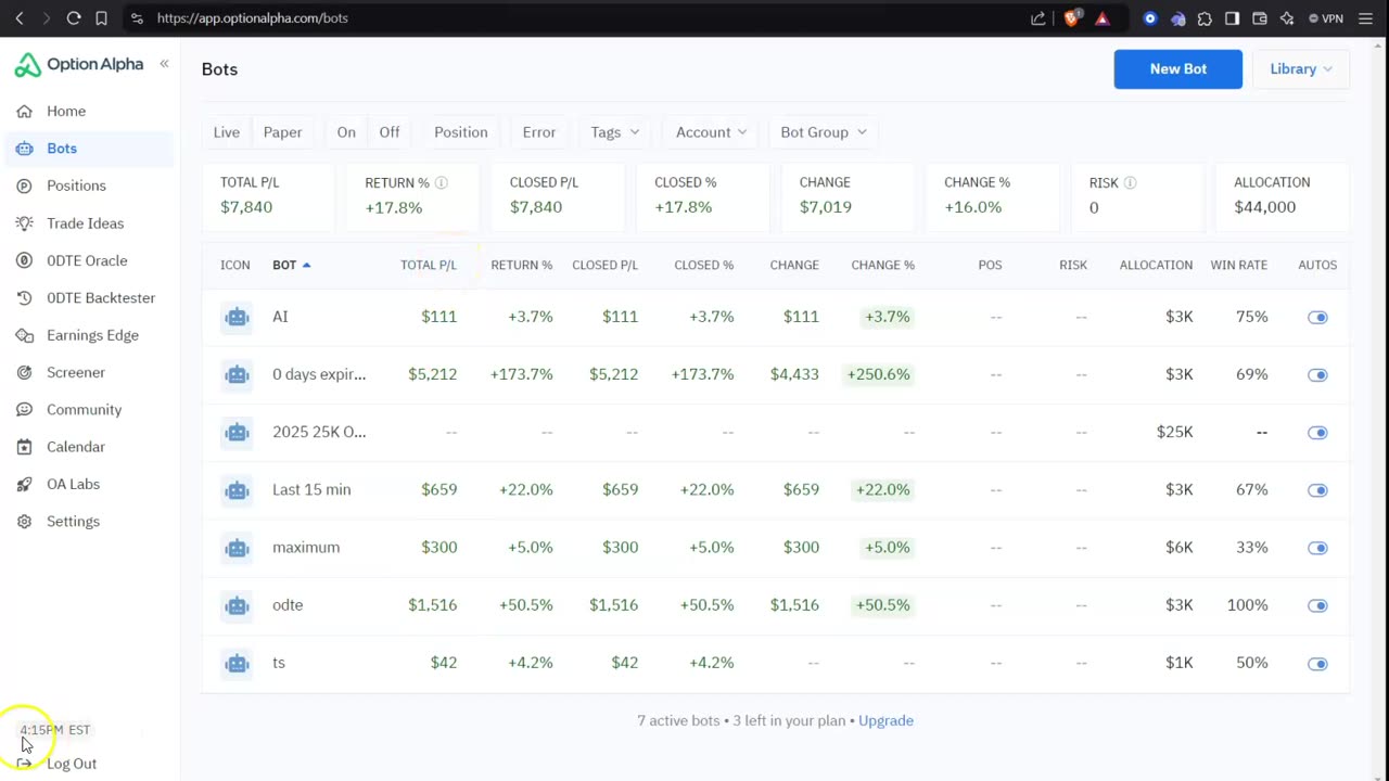 OptionAlpha, ODTE - Zero Day Expiration options