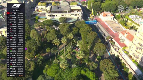 F3 - 2025.05.25. Monacói Nagydíj, Monte Carlo - 2. futam (M4 Sport)