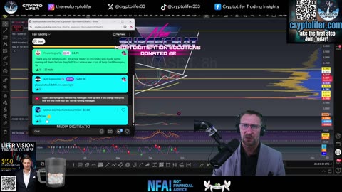 Bitcoin Live Trading: Charts Heating Up! Breakout Imminent? EP1772