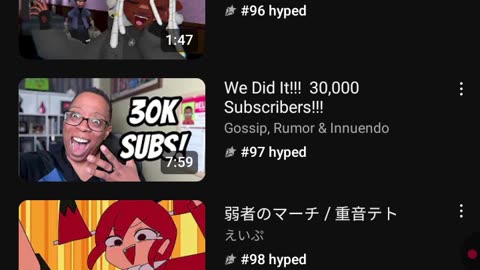 Youtube's Top Hype Videos 2026 1/27 8 PM
