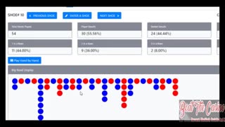 How to Read a Strong Side in Baccarat