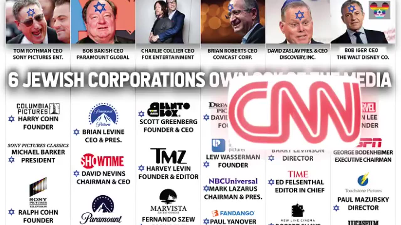 Every Single Aspect Of The Media Is jewish