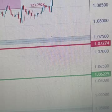 EUR/USD refreshes four-month high on optimism over German defense spending deal