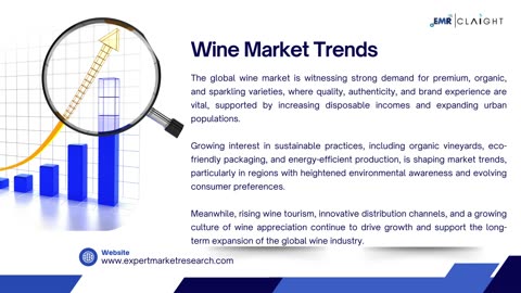 Wine Market Size, Share, Trends and Industry Report - 2034