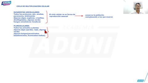 ANUAL ADUNI 2025 | Semana 10 | Álgebra | Biología