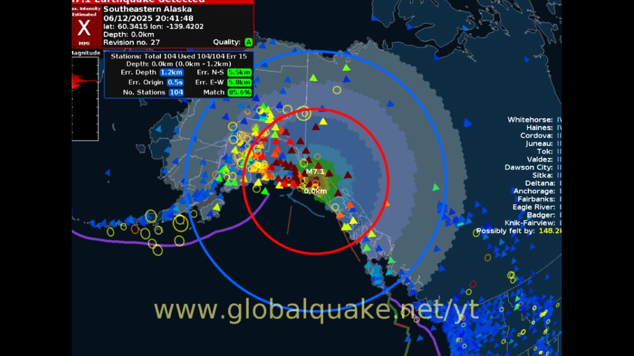 7.0 EARTHQUAKE ROCKS ALASKA-IS THIS A FORESHOCK OF THE "BIG ONE" DISCLOSURE TOO DISTURBING TO HANDLE