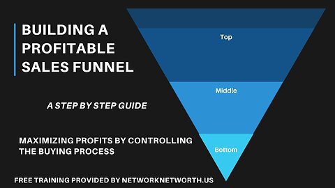 Sales Funnels Training