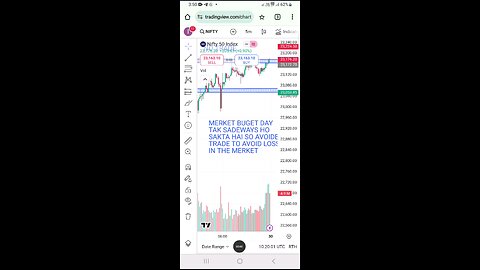 nifty 50 analysis video for next watch full video