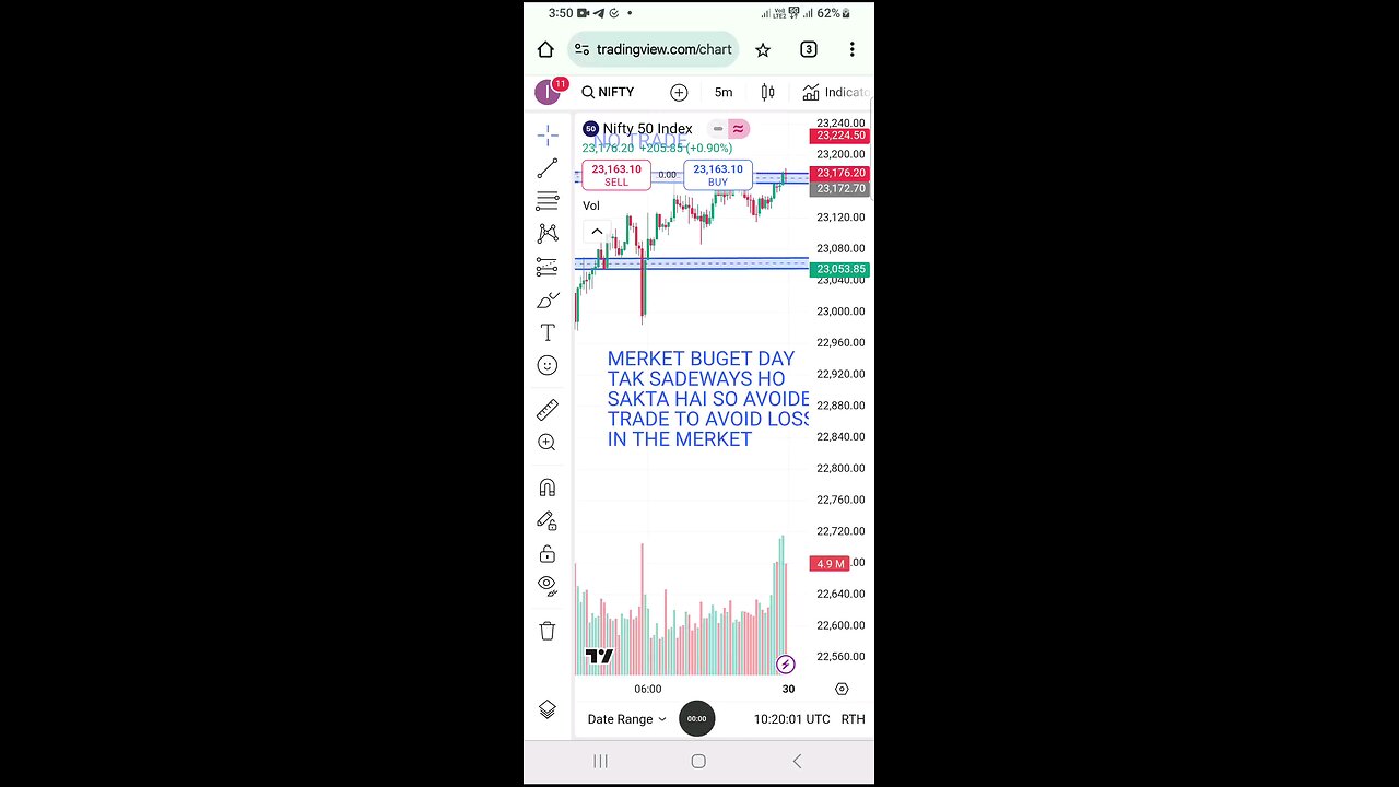 nifty 50 analysis video for next watch full video