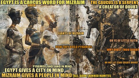 Giants In Egyptian Hieroglyphics, (South Sudan) Watusi, Dinka Tribe Are The True Egyptians/Mizraim