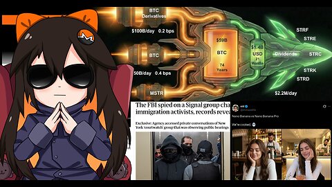 Anti Moonboy News 53 - USD Reserve