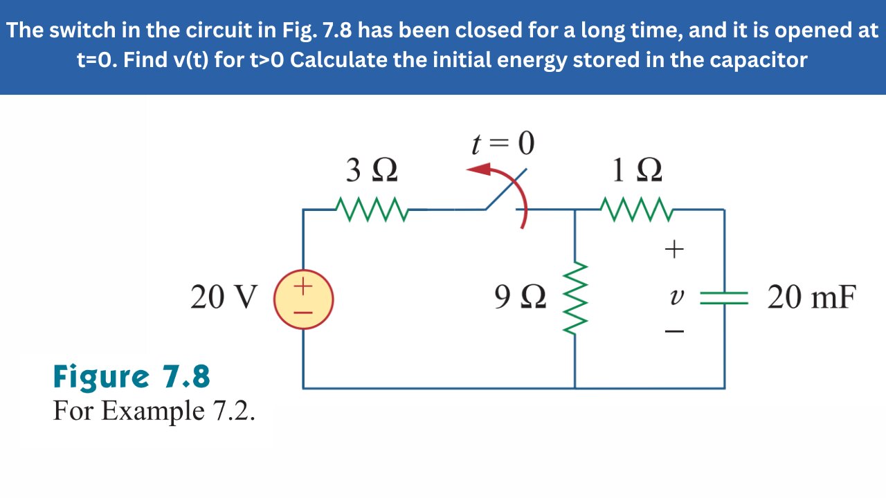 Example 7.2 | Fig 7.8 switch is opened at t=0. Find v(t) for t>0 | FEC 4th Edition
