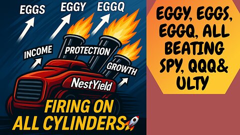 NestYield ETFs: EGGS, EGGY & EGGQ Firing on All Cylinders — Income, Protection & Total Return!