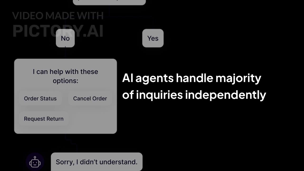 AI Agents vs Rule-Based Chatbots: Why Botsonic Is the Future of Automated Customer Support